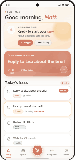 Alora daily dashboard